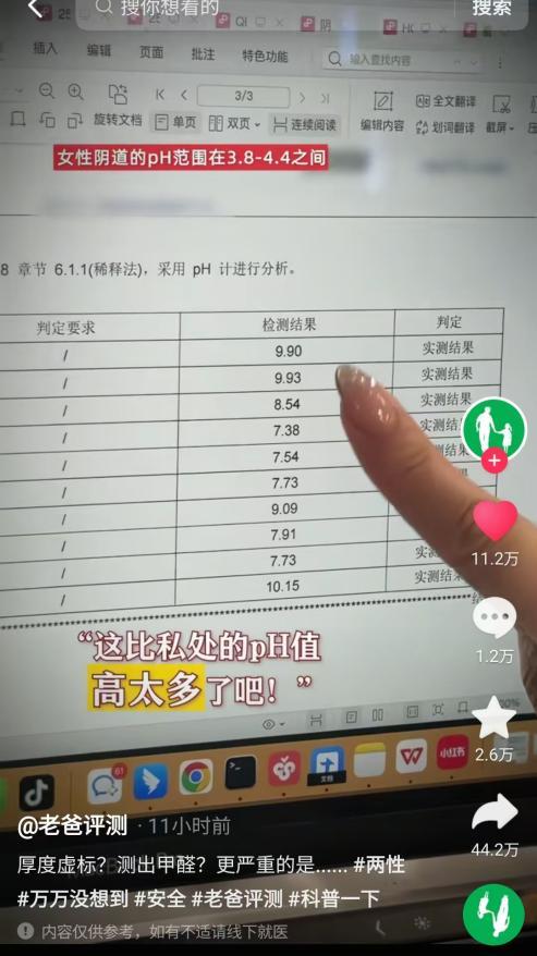 健康疑虑检测结果显示pH值成产品普遍问题冰球突破爆百万大奖老爸评测曝光成人用品(图2)