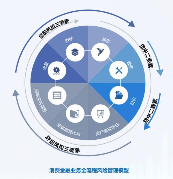 深耕信托文化筑牢发展根基 创新普惠金融服务实体经济冰球突破豪华版app华鑫信托党