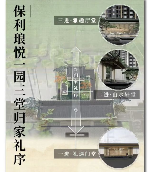 利琅悦售楼处发布启幕鼎级尊邸冰球突破平台广州热搜楼盘｜保(图10)